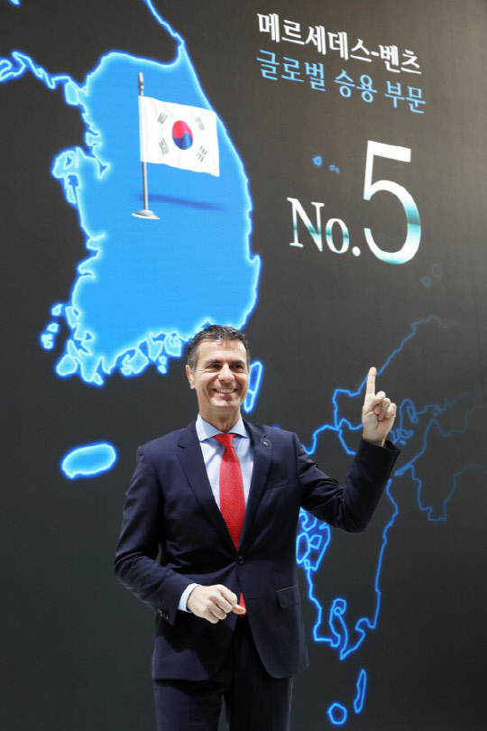 디미트리스 실라키스 메르세데스-벤츠 코리아 대표이사 사장이 2020 기자간담회에서 지난해 주요 성과와 올해 계획을 발표하고 있다.  메르세데스-벤츠코리아 제공